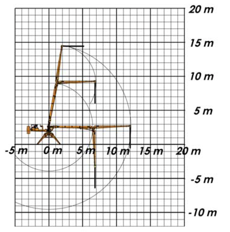 Диаграмма длин и высот стрелы Atabey B212